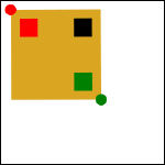 two dots box 3 example 1