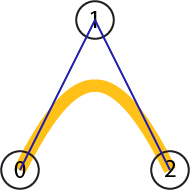 bezier-inside.png