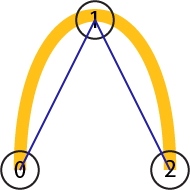 not-bezier-inside.png