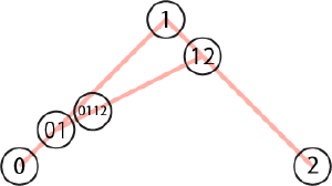 decastle-3-25.png